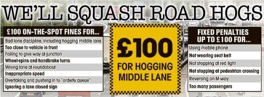 The Sun - Road Hogs Graphic