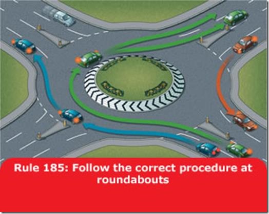 Highway Code Roundabouts