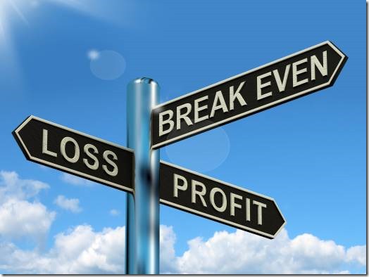 Profit, loss, and break even