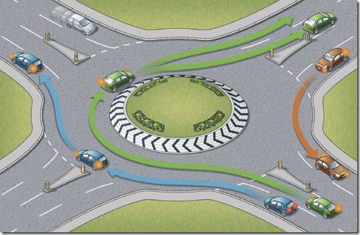 The Highway Code roundabouts image