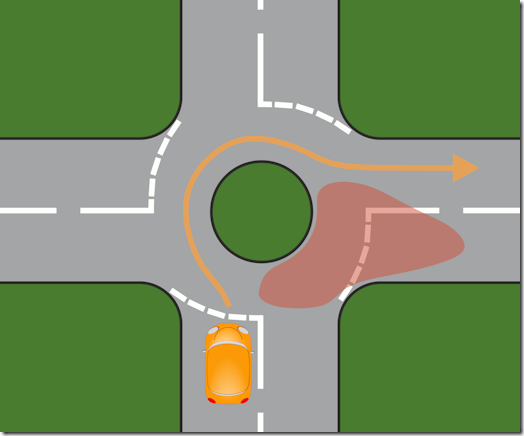 Roundabout - with the important zone marked