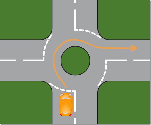 Roundabout - turning right