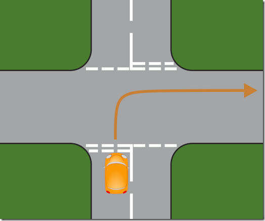 Basic crossroads - turning right